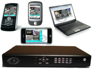 Remote View Devices